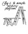 
Diagram 2: A simple working platform.
